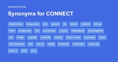 connection synonym|connexion synonyme.